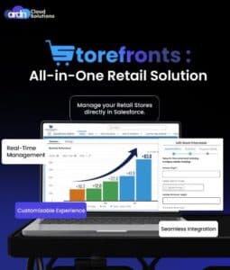 Storefronts nonprofit e-commerce on Salesforce – mission-driven store setup