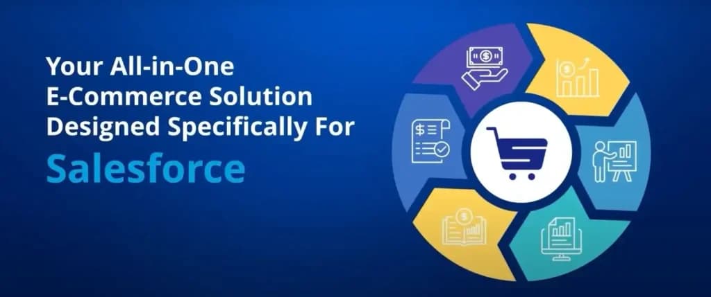 ardncloudsolutions your all in one salesforce